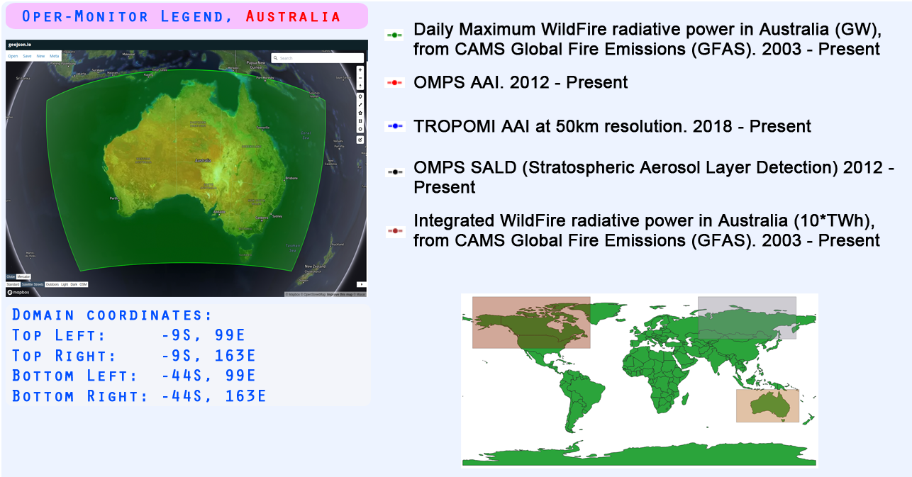 Example Image
