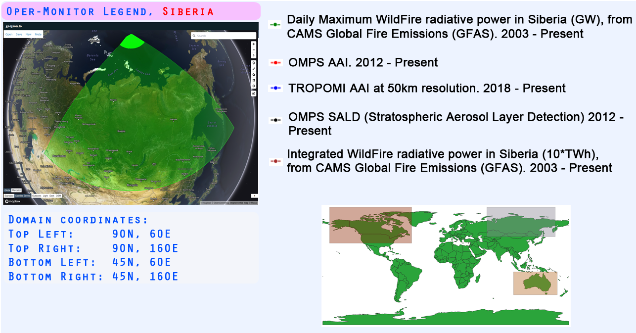 Example Image